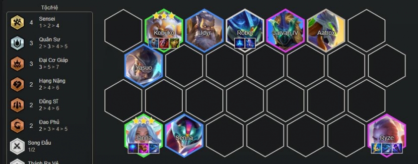 Danh sách tướng chính trong đội hình Janna - Kobuko