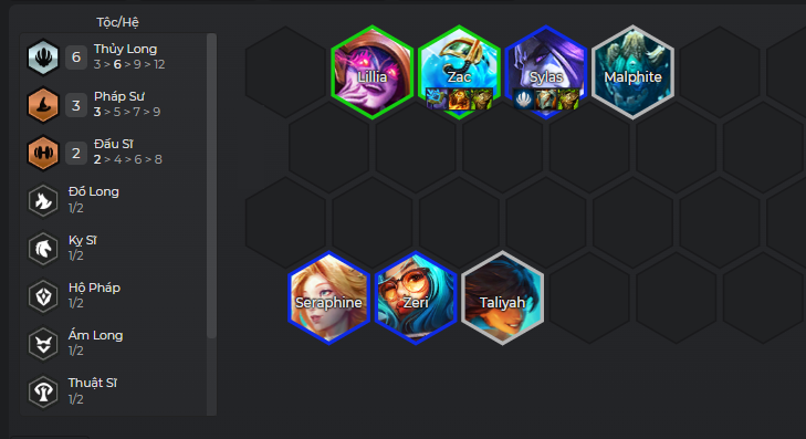 Chiến thuật giữa game Cách chơi giữa game