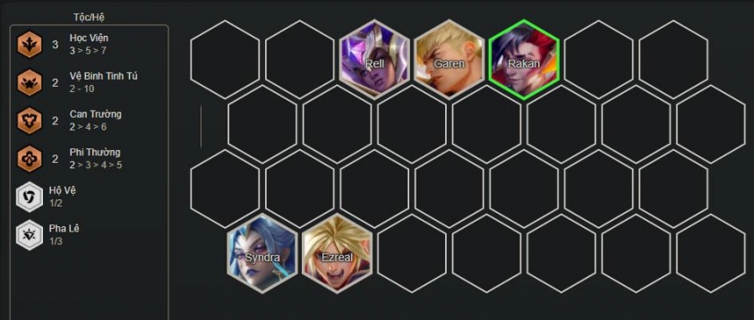 Khởi đầu với bộ khung Học Viện Can Trường Phi Thường