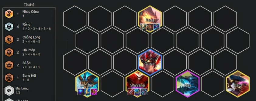 Top đội hình mạnh nhất DTCL mùa 7.5 - Vùng Đất Rồng Đội hình Fast 9 Thời Đại Rồng