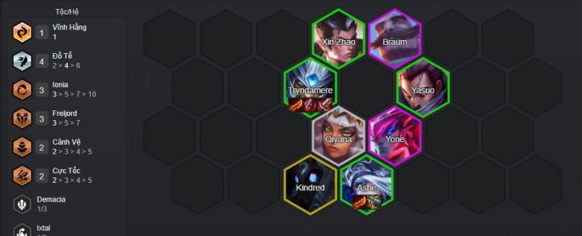 Hoàn thiện đội hình cuối trận