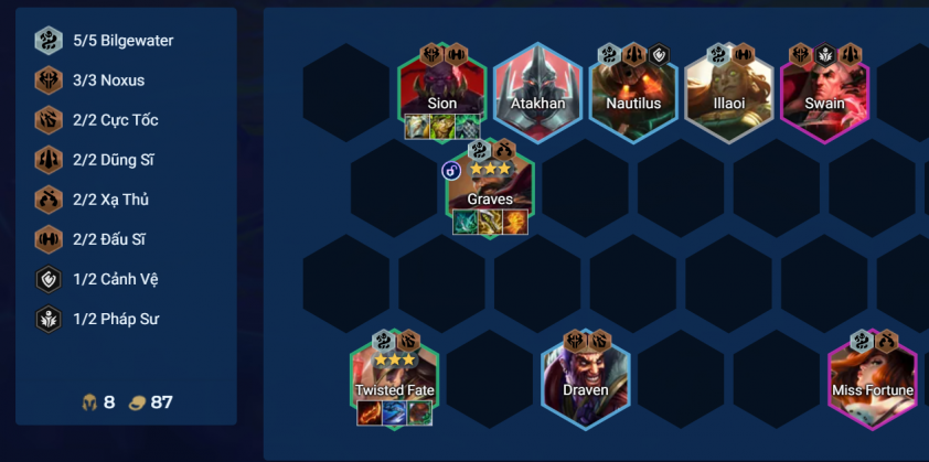 Tận dụng sức mạnh cuối trận của đội hình