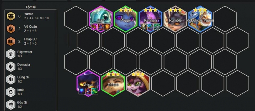 Đội hình Veigar Yordle DTCL Mùa 16 Tổng quan đội hình Veigar Yordle DTCL mùa 16