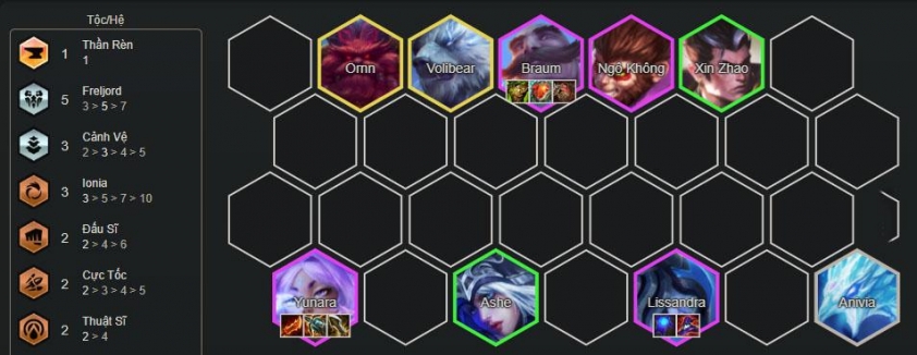 Cuối game hoàn thiện đội hình Yunara Freljord