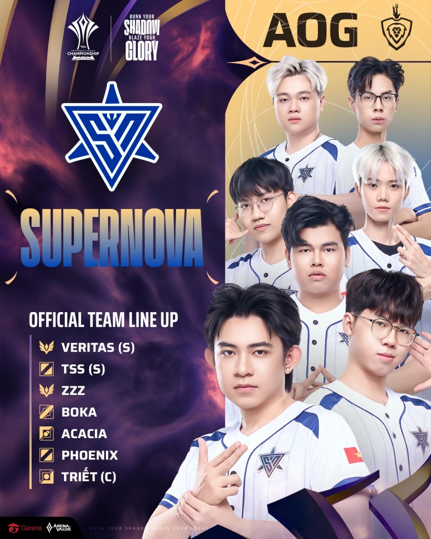 Danh sách đội tuyển tham dự AIC 2025 Liên Quân Mobile Super Nova