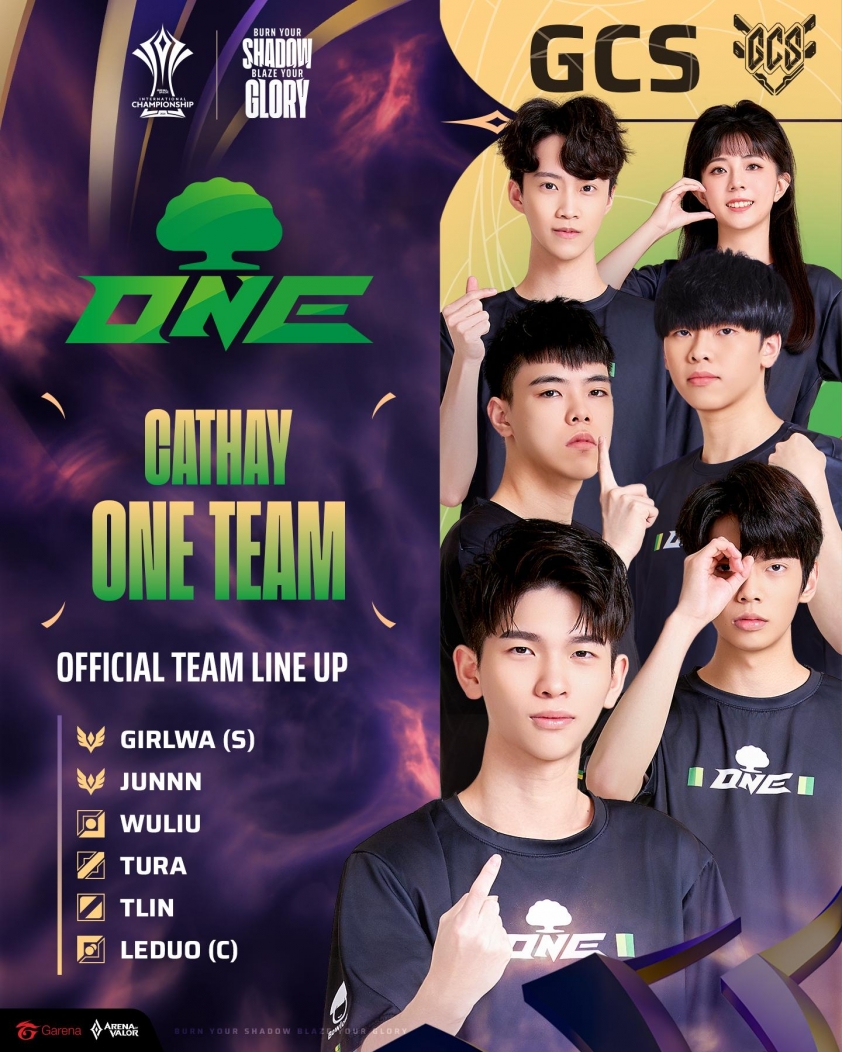 Danh sách đội tuyển tham dự AIC 2025 Liên Quân Mobile ONE Team