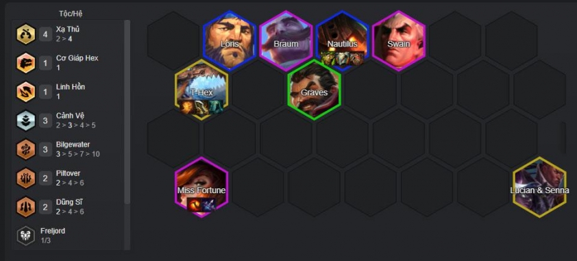 Cuối game đội hình T-Hex Xạ Thủ Hoàn thiện đội hình với T-Hex và Miss Fortune 2 sao