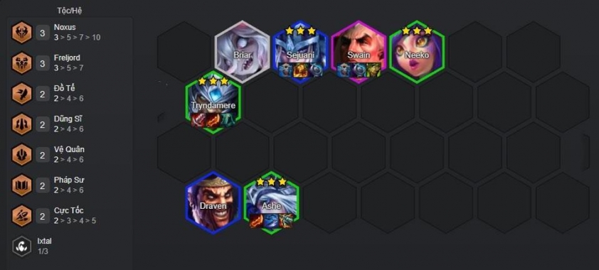 Hoàn thiện đội hình ở giữa và cuối game Bổ sung Swain và Kindred vào đội hình