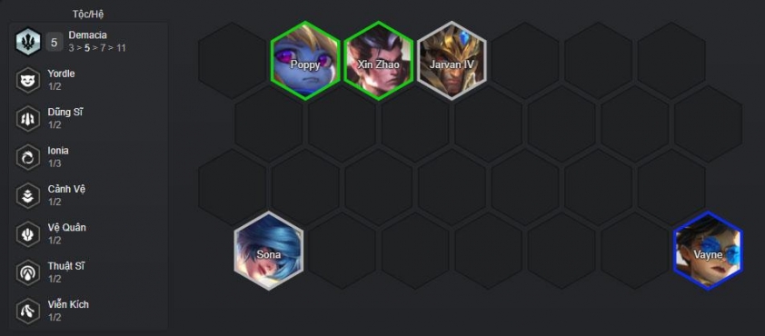 Giai đoạn đầu game với đội hình Annie Pháp Sư Bố trí tướng và trang bị đầu trận