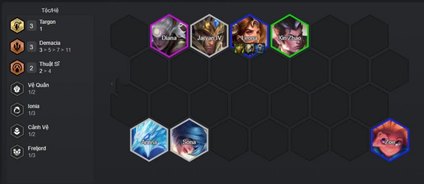 Giữa game đội hình Targon Freljord Thời điểm tăng cường sức mạnh giữa trận đấu