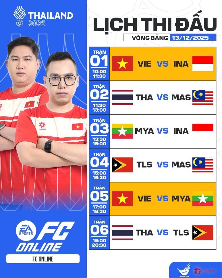 Lịch thi đấu FC Online SEA Games 33 Lịch thi đấu FC Online ngày 13/12