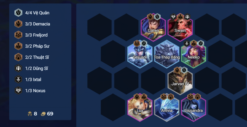 Tăng sức mạnh từ các tướng 5 vàng