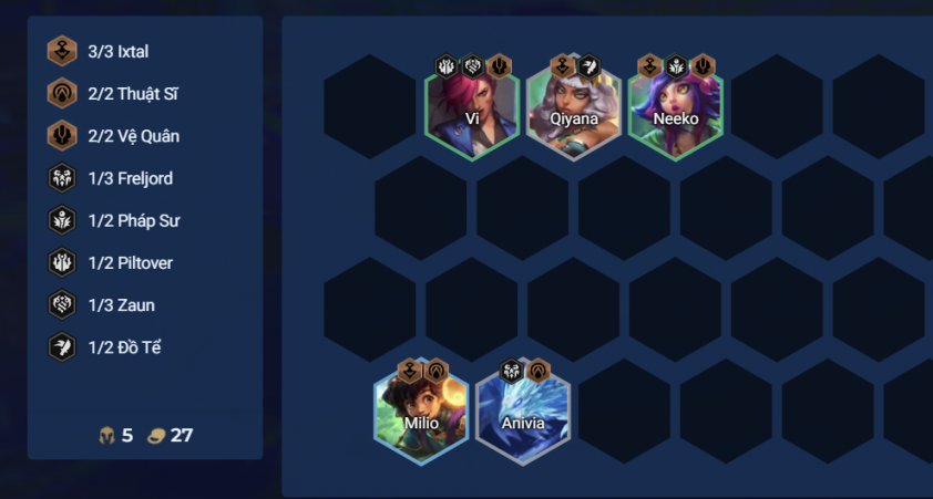 Cách khởi đầu đội hình